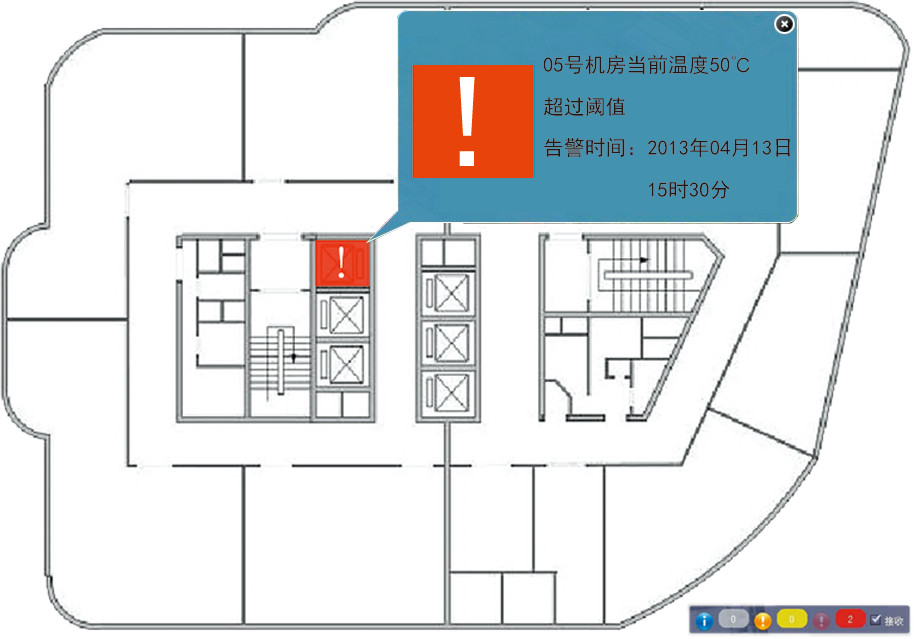 校(xiào)園IT機(jī)房(fáng)資源管理(lǐ)系統